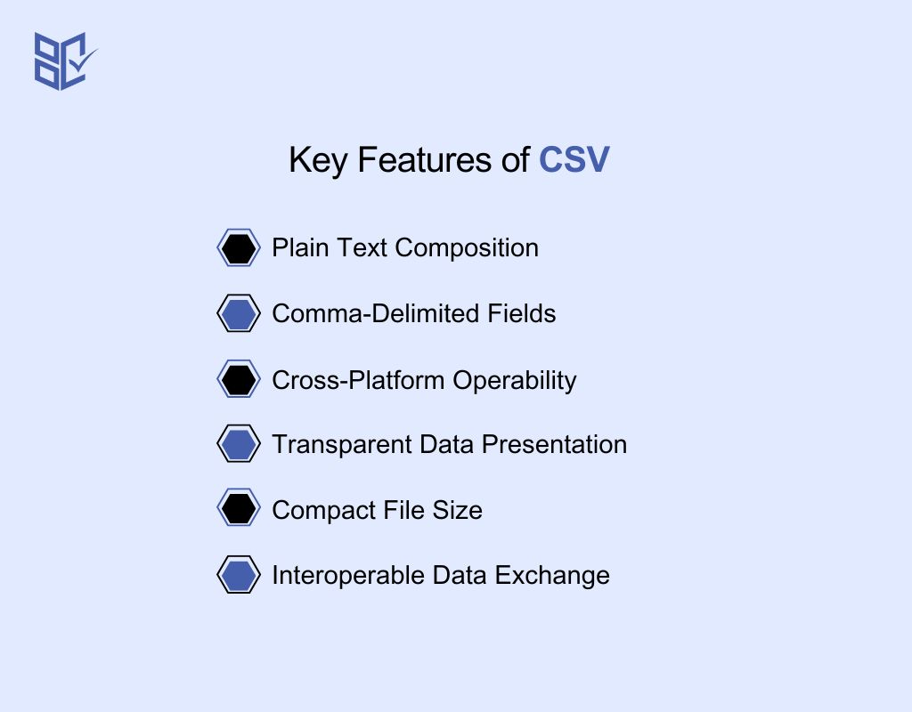 Key Features of CSV